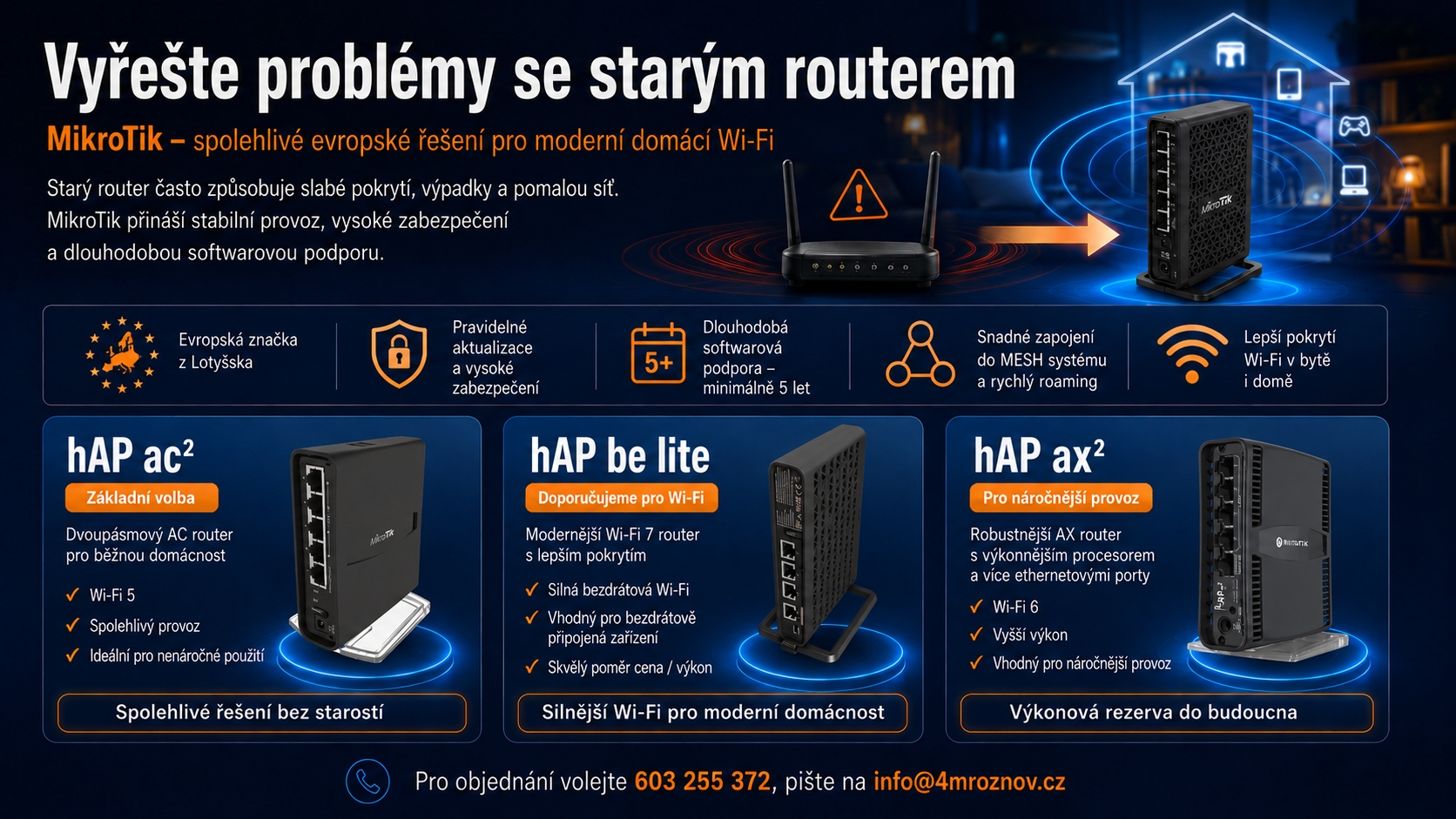 Mikrotik routery